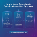 影响美度二手手表回收价格的关键因素：款式、成色、附件完整性以及市场需求深度解析